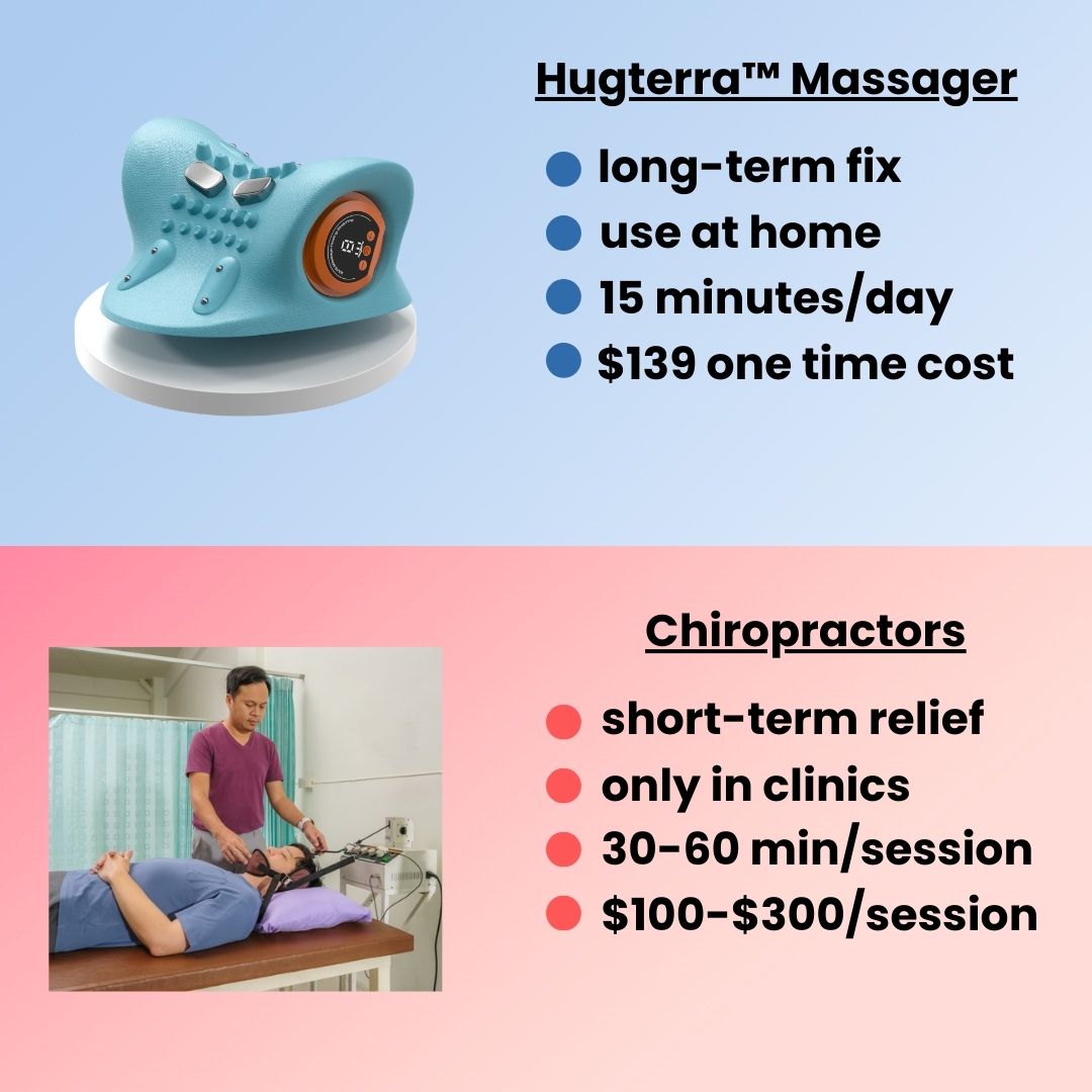 Massageador Hugterra™